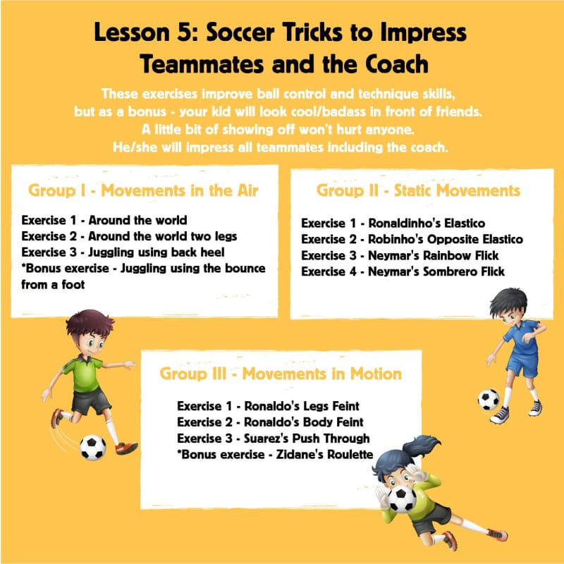 Soccer Home Training - Self Coaching Video Course