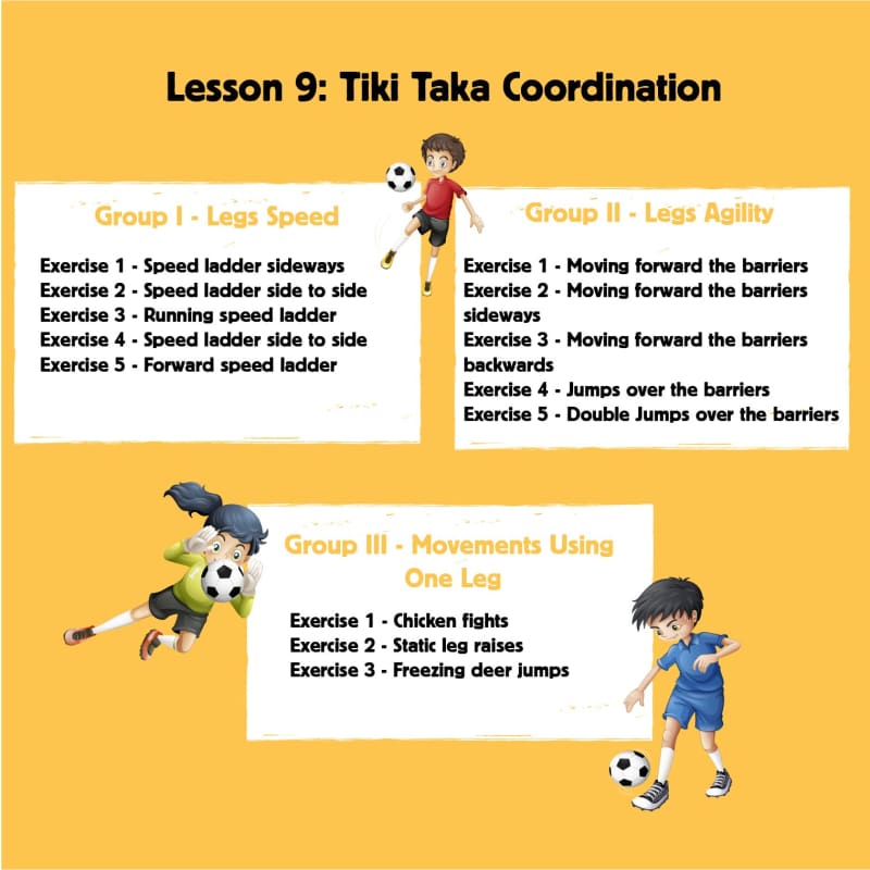 Soccer Home Training - Self Coaching Video Course