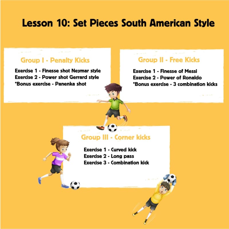 Soccer Home Training - Self Coaching Video Course